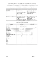 Предварительный просмотр 48 страницы AMD Zodiac 601XL SLSA Maintenance Manual