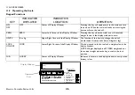 Preview for 45 page of AME POWERLIFT 600MOB User Manual