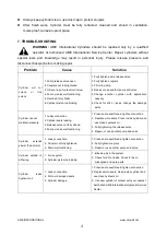 Preview for 4 page of AME Intl. 13155 Operating Manual