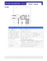 Preview for 11 page of Ameba DVR-M04 User Manual