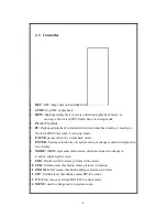 Preview for 8 page of Ameba DVR-R216 User Manual