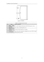 Предварительный просмотр 14 страницы Ameba NR300 series User Manual