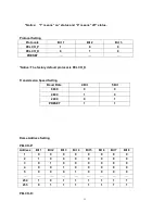 Preview for 12 page of Ameba SD-436R User Manual