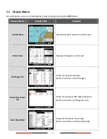 Предварительный просмотр 7 страницы AMEC AIS-A701 Operational Manual