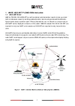 Предварительный просмотр 6 страницы AMEC AIS SART PLOMO-500 User Manual