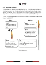 Предварительный просмотр 13 страницы AMEC AIS SART PLOMO-500 User Manual