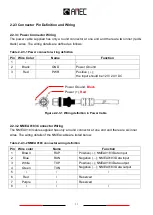 Предварительный просмотр 18 страницы AMEC Camino-101 Class B AIS Instruction Manual