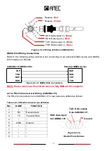 Предварительный просмотр 19 страницы AMEC Camino-101 Class B AIS Instruction Manual