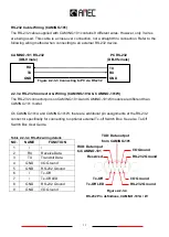 Предварительный просмотр 20 страницы AMEC Camino-101 Class B AIS Instruction Manual