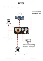 Предварительный просмотр 24 страницы AMEC Camino-101 Class B AIS Instruction Manual