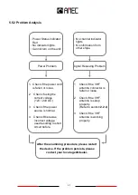 Предварительный просмотр 72 страницы AMEC Camino-101 Class B AIS Instruction Manual