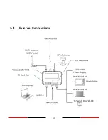 Предварительный просмотр 11 страницы AMEC Camino-108 User Manual