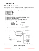 Предварительный просмотр 9 страницы AMEC CAMINO-108S User Manual