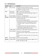 Предварительный просмотр 22 страницы AMEC CAMINO-108S User Manual