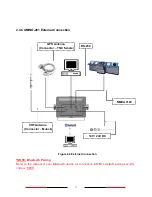 Preview for 23 page of AMEC CAMINO-201 Instruction Manual