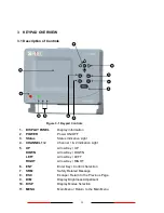 Preview for 28 page of AMEC CAMINO-201 Instruction Manual