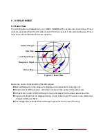 Preview for 69 page of AMEC CAMINO-201 Instruction Manual