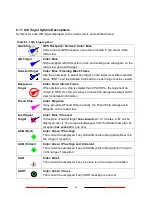 Preview for 70 page of AMEC CAMINO-201 Instruction Manual