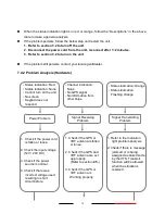 Preview for 82 page of AMEC CAMINO-201 Instruction Manual