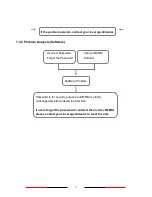 Preview for 83 page of AMEC CAMINO-201 Instruction Manual