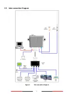 Preview for 8 page of AMEC CAMINO-701 Manual