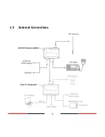 Предварительный просмотр 9 страницы AMEC CUBO-161 User Manual