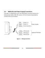 Предварительный просмотр 16 страницы AMEC CUBO-161 User Manual