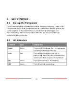 Предварительный просмотр 17 страницы AMEC CUBO-161 User Manual