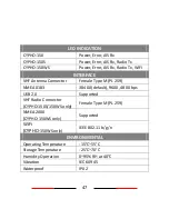 Preview for 54 page of AMEC Cypho-150 User Manual