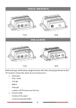 Предварительный просмотр 8 страницы AMEC WideLink B600 User Manual