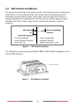 Предварительный просмотр 14 страницы AMEC WideLink B600 User Manual