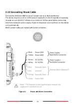 Предварительный просмотр 21 страницы AMEC WideLink B600 User Manual