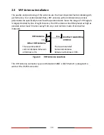 Предварительный просмотр 14 страницы AMEC WideLink R150GE User Manual