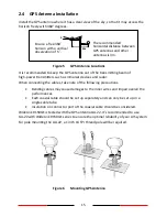 Предварительный просмотр 15 страницы AMEC WideLink R150GE User Manual