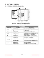 Предварительный просмотр 33 страницы AMEC WideLink R150GE User Manual