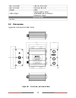 Предварительный просмотр 36 страницы AMEC WideLink R150GE User Manual