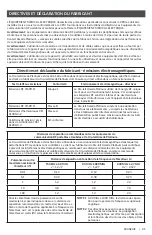 Preview for 21 page of Ameda Platinum 17803 Instructions Manual