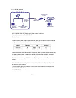 Предварительный просмотр 55 страницы Amegia Network Camera User Manual