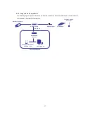 Предварительный просмотр 57 страницы Amegia Network Camera User Manual