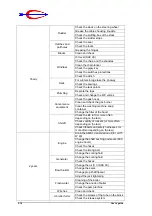 Предварительный просмотр 120 страницы Amel FR-AML SM User Manual