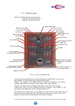 Предварительный просмотр 16 страницы Amel Super Maramu 2000 Owner'S Manual