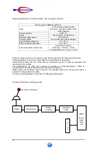 Предварительный просмотр 21 страницы Amel Super Maramu 2000 Owner'S Manual