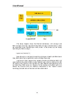 Предварительный просмотр 30 страницы Amer SGR24W4 User Manual