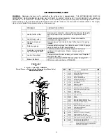 Preview for 4 page of Amerex 13259 Owner'S Service Manual