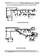 Preview for 77 page of Amerex 20150 Design, Installation, Maintenance & Recharge Manual