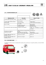 Предварительный просмотр 17 страницы AMERI-CAN MACHINERY CS400 Manual