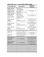 Preview for 4 page of Ameri-King AK-451 Series Installation And Operation Manual