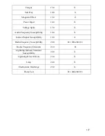 Preview for 147 page of Ameri-King AK-451 Series Installation And Operation Manual