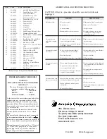 Предварительный просмотр 8 страницы Americ Corporation VAF-1500 Owner'S Manual