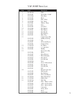 Предварительный просмотр 7 страницы Americ Corporation VAF-3000P Owner'S Manual